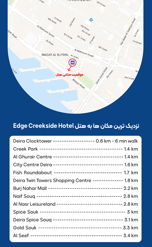 گارانتی کننده هتل Edge Creekside Hotel
